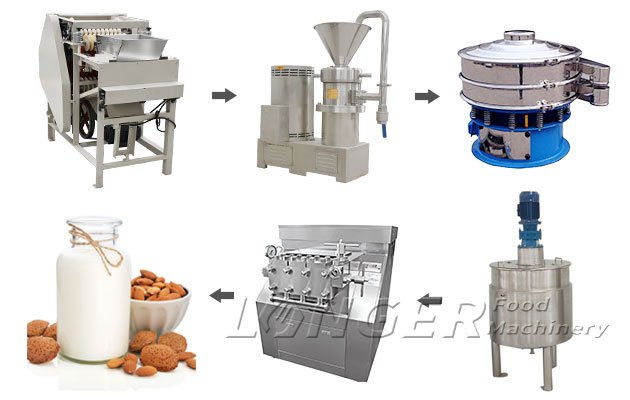 2 TPD Almond Milk Processing Machine Manufacturing Equipment