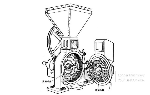 Pepper Powder Mill Machine