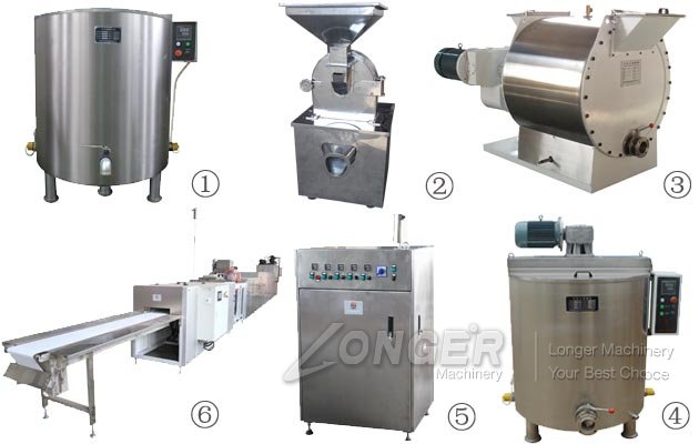 Automatic Chocolate Bar Production Line Manufacturer