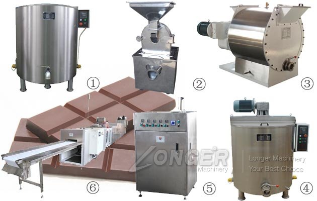 100 kg/h Automatic Chocolate Bar Production Line Making Machine for Sale