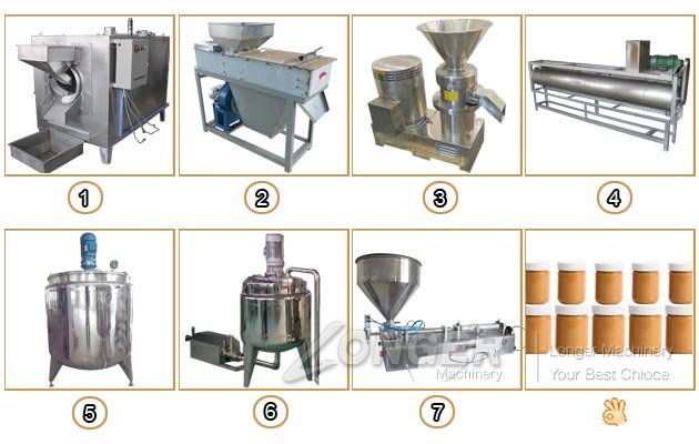 Peanut Butter Processing Line Suppliers